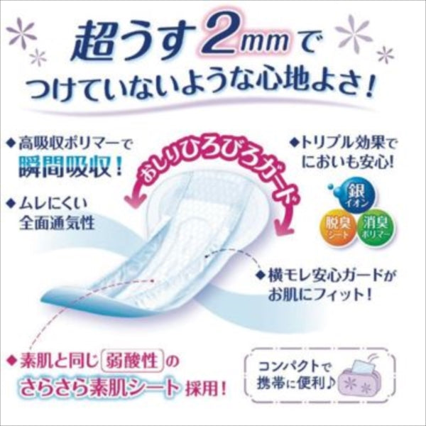 リフレ超うす安心パッドまとめ買いパック170CC 32枚 【リブドゥコーポレーション】 【生理用品】