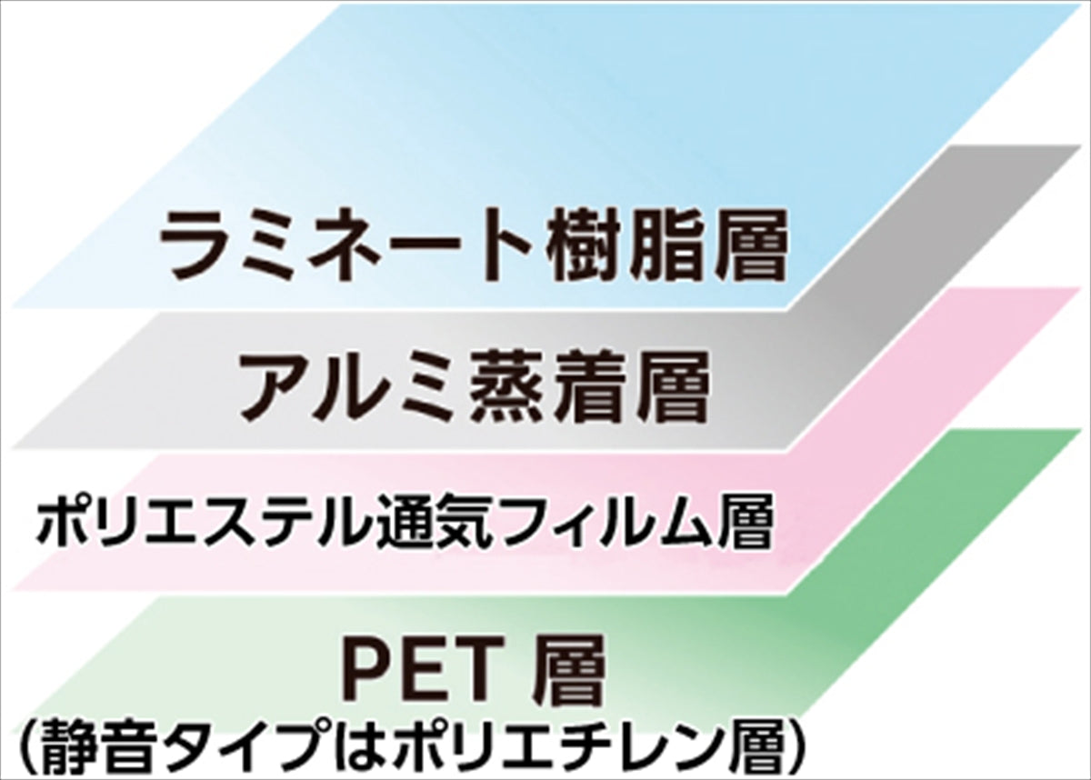4層!防寒・防風アルミシート 50860