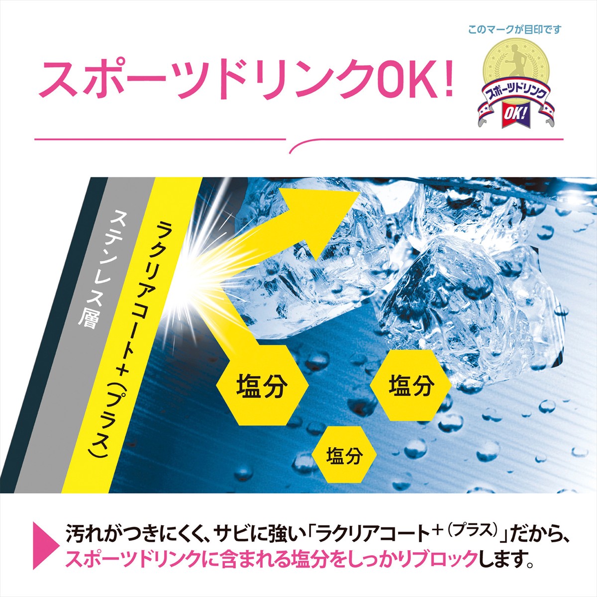 象印 ステンレスマグ ネイビー SM-RS50 AD