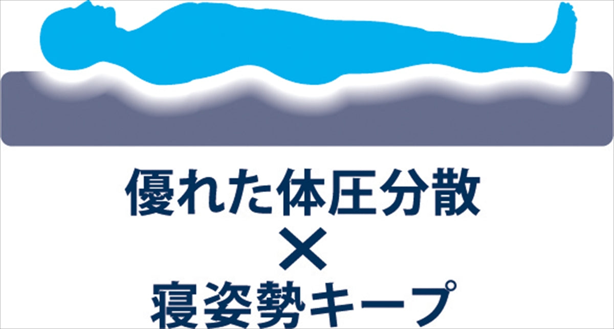 ニシカワ 点で支える健康敷きふとん(丸巻き) HC08308551