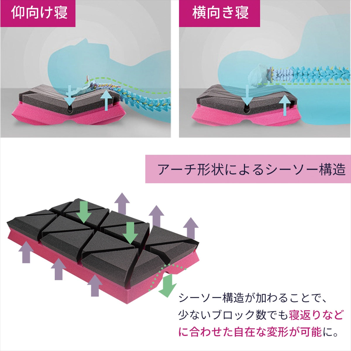 無重力枕 ザ マトリックスピロー Matrix01