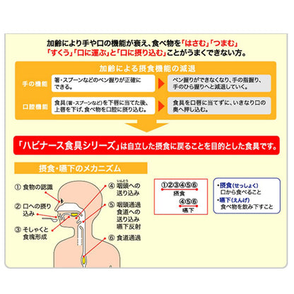 ハビナース すくいやすいフォーク １個入