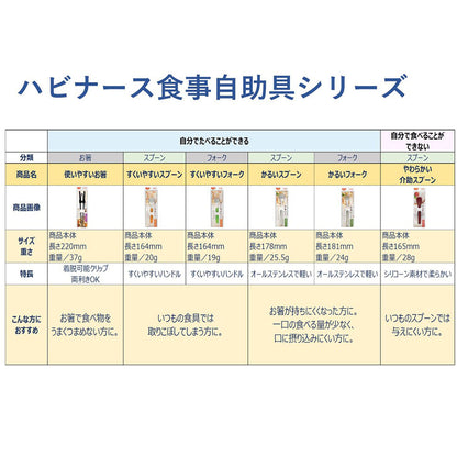 ハビナース すくいやすいスプーン