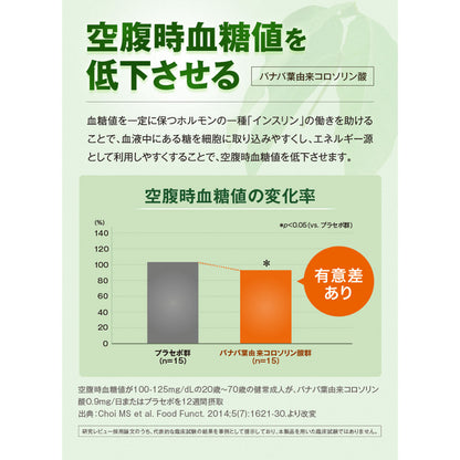 ※DHC 血糖値ダブル対策 20日分 60粒入