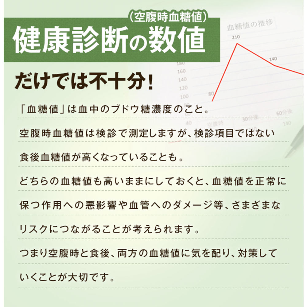 ※DHC 血糖値ダブル対策 20日分 60粒入