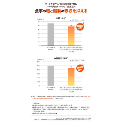 ※DHC カロリーポン 20日分 60粒入