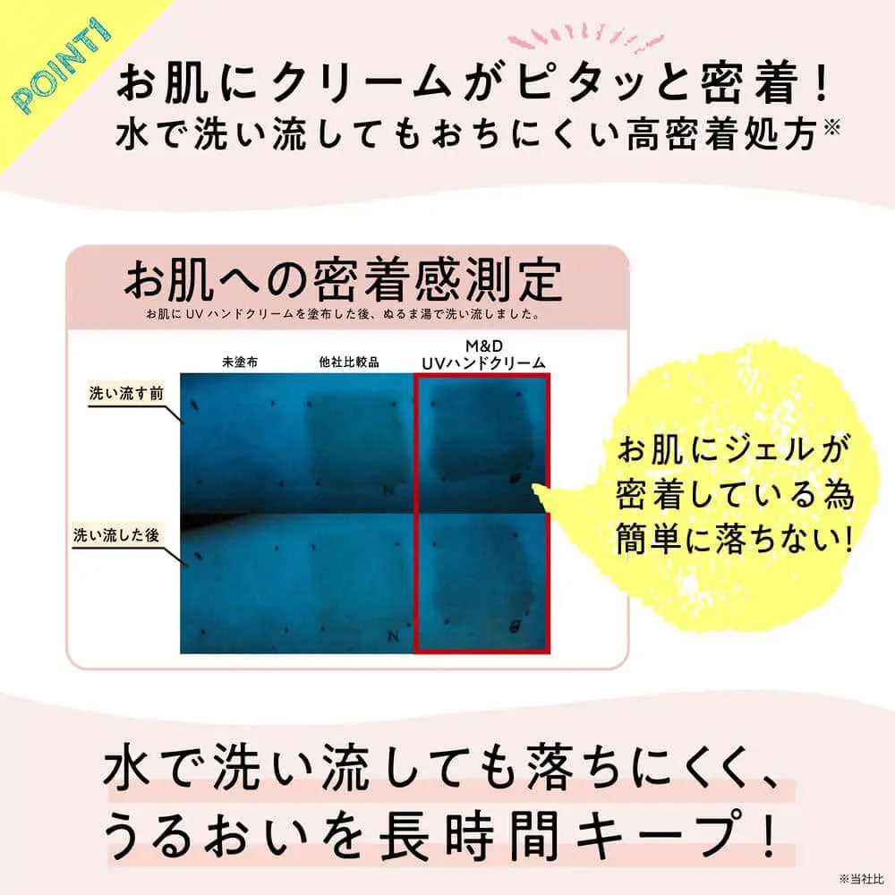 マザーアンドドーター UVハンドクリームN SPF37 PA+++ 30g