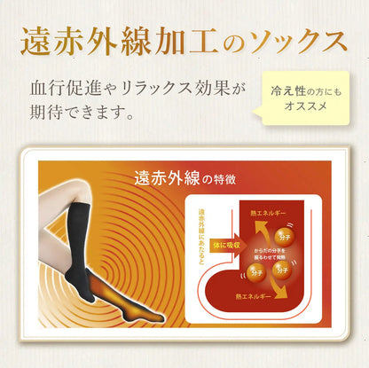 遠赤外線着圧ソックス ノーマルタイプ