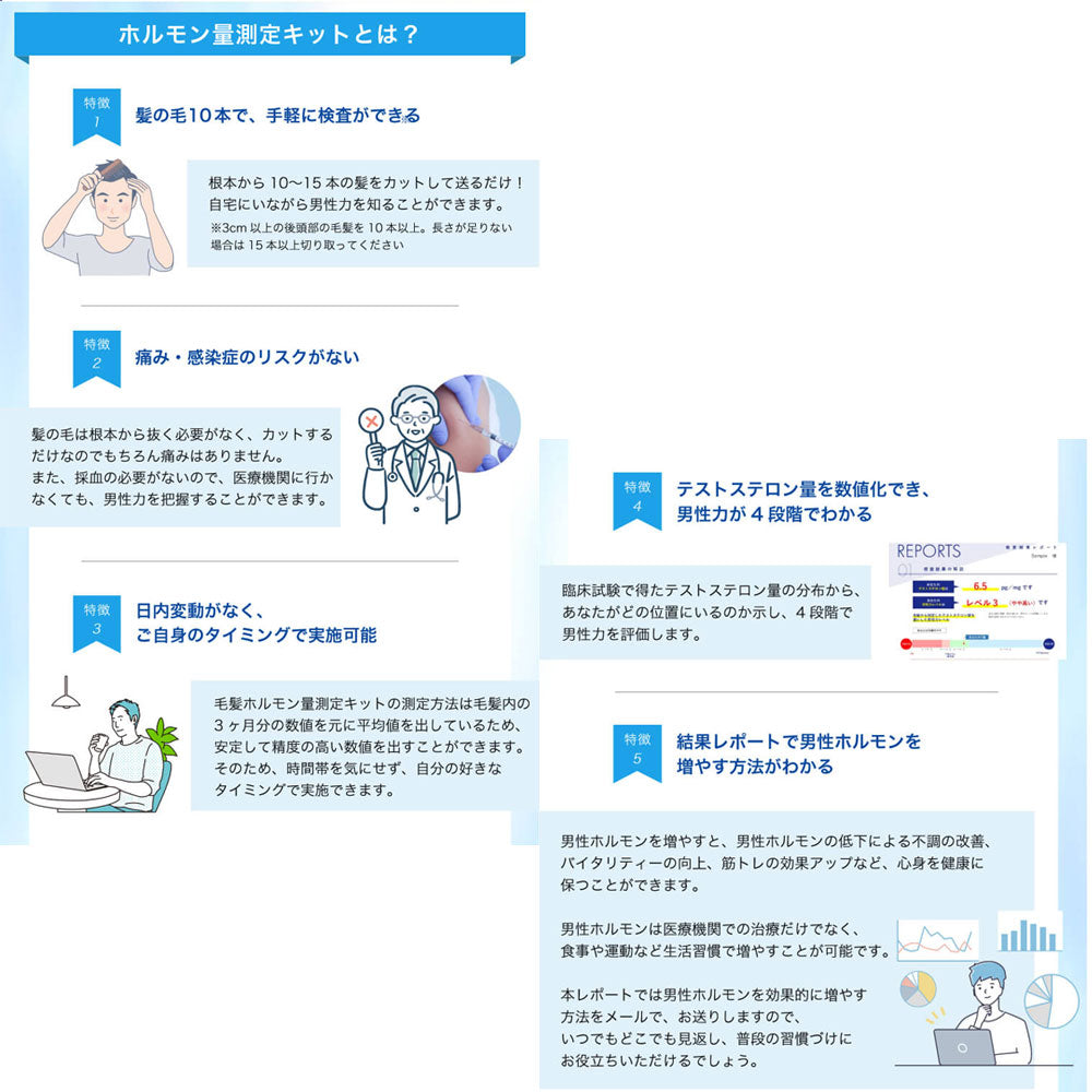 郵送検査キット テストステロン