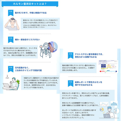 郵送検査キット テストステロン