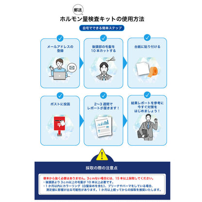 郵送検査キット テストステロン