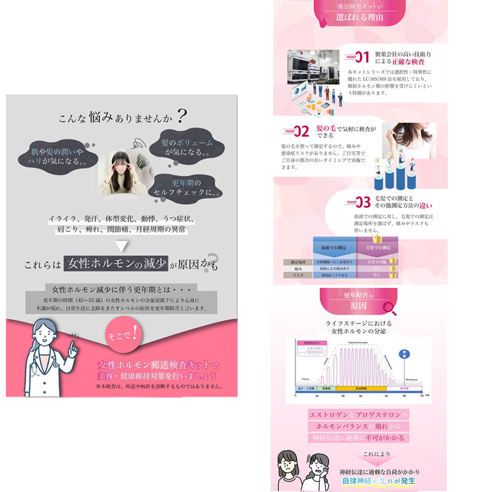 郵送検査キット プロゲステロン