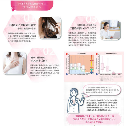 郵送検査キット プロゲステロン