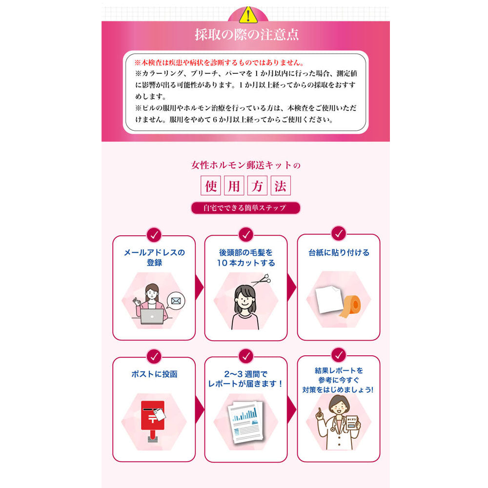 郵送検査キット プロゲステロン