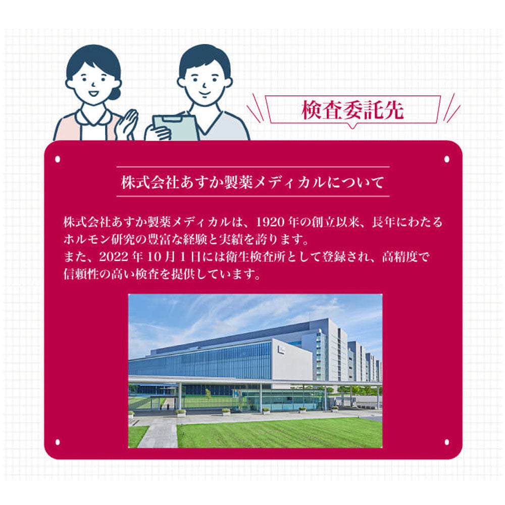 郵送検査キット プロゲステロン