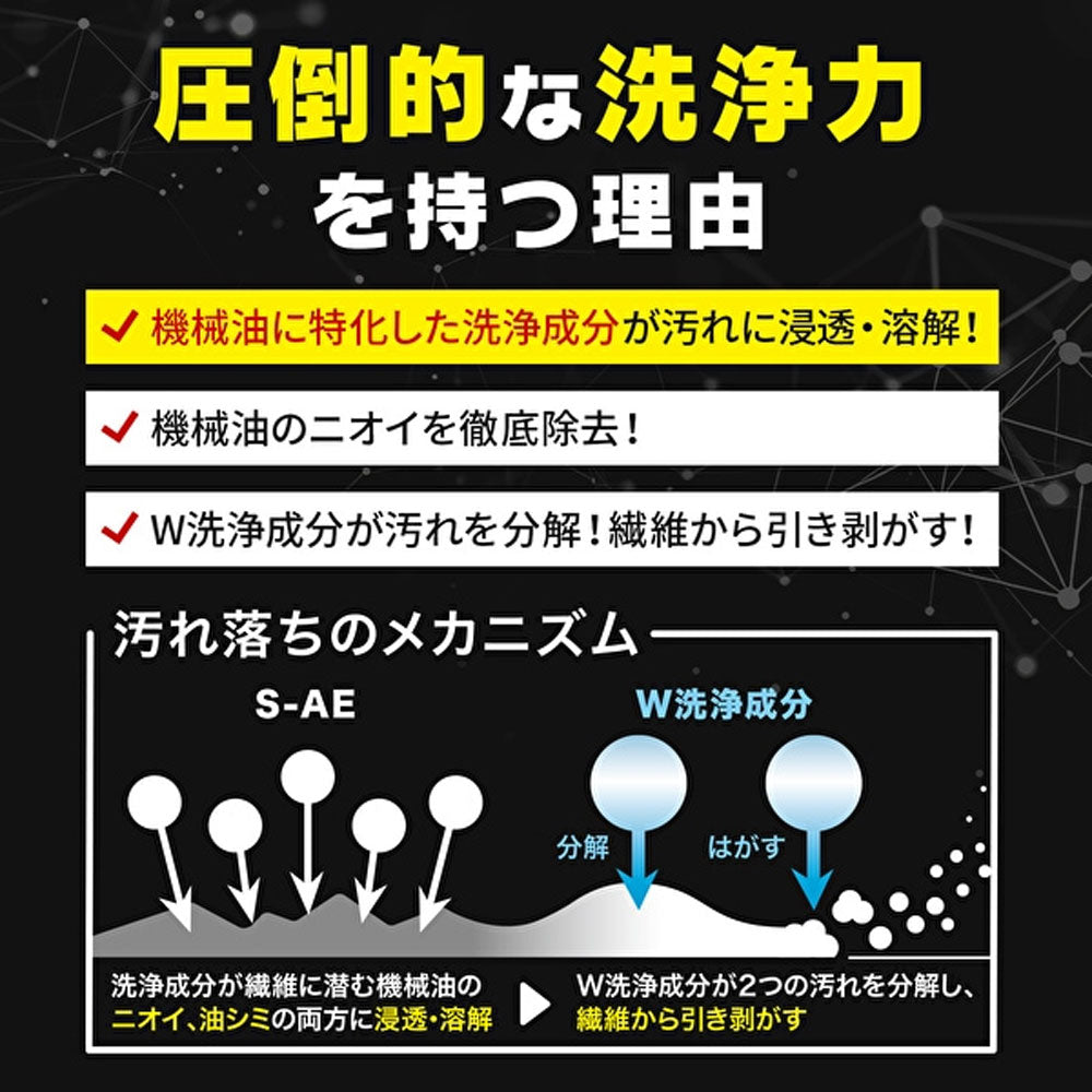 プロのチカラ 作業着専用 衣料用液体洗剤 詰替用 720g