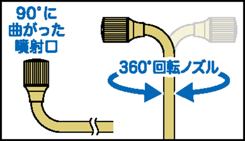 ペットボトル専用加圧式おそうじスプレー（トイレのフチ・ノズル掃除用） F20984