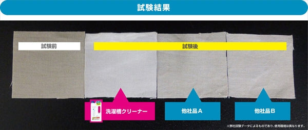 塩素系洗たく槽クリーナー 【 ウエルコ 】 【 洗濯槽クリーナー 】