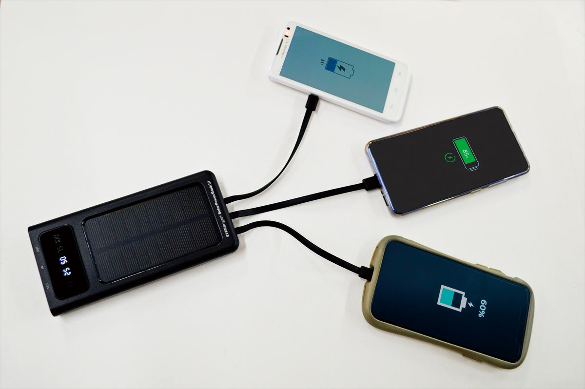 エバパワーブライト ソーラーパワーバンクIII 10000ｍＡｈ SYHSPB-3Z