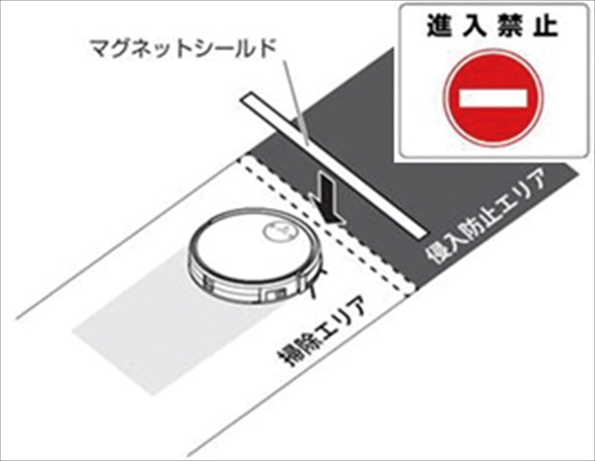 アナバス ロボクリーナー SZ-550