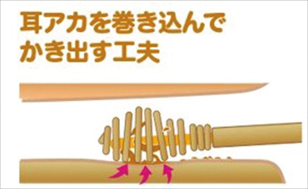 ののじ 綿棒耳かき EC-M01