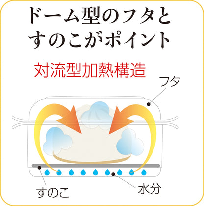 点心工房 KR-6603