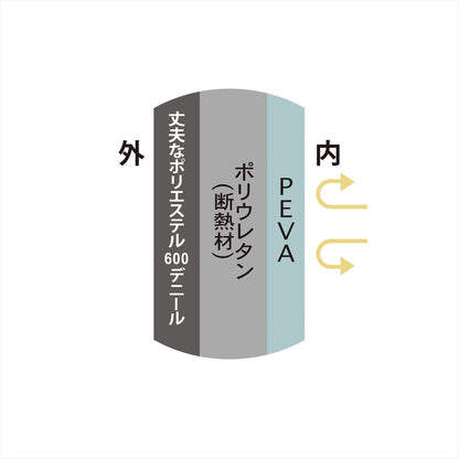 レジャー・アンド・ライフ 保温保冷レジャートート（小） LL-01
