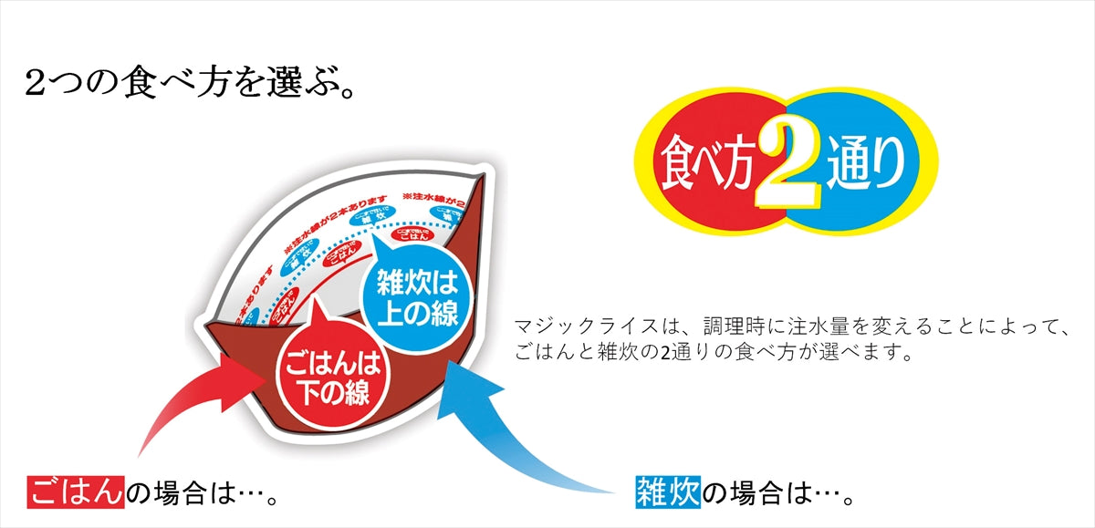 サタケ マジックライス　保存食　わかめご飯 1FMR31022BE