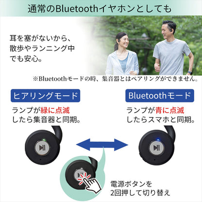集音器付 骨伝導ヘッドホン　デンデン DEN-HEADH