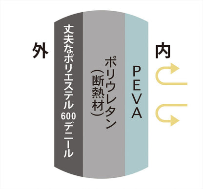 レジャー・アンド・ライフ 保冷ランチバッグ LL-08