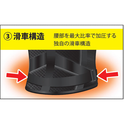 強加圧コルセット　日本製