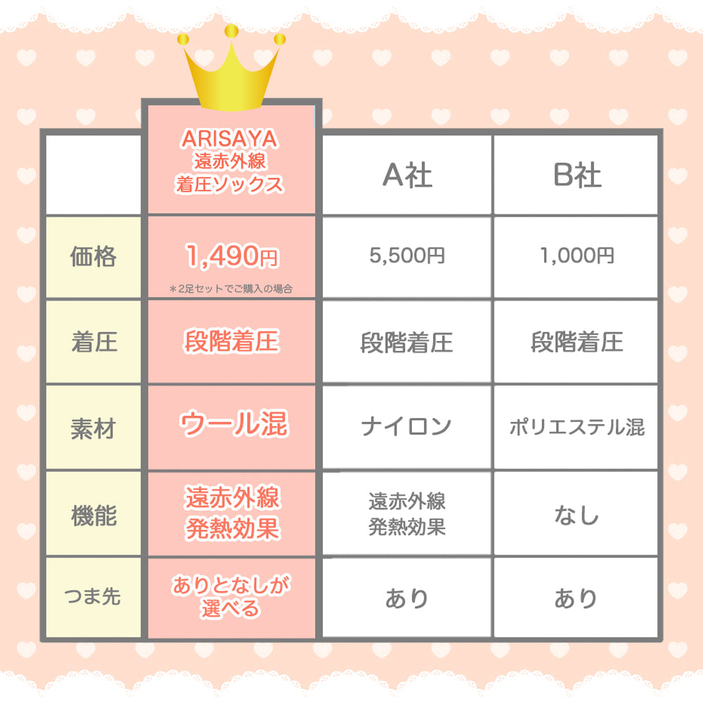 遠赤外線着圧ナイトソックス オープントゥタイプ