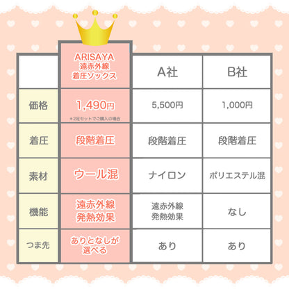 遠赤外線着圧ナイトソックス オープントゥタイプ