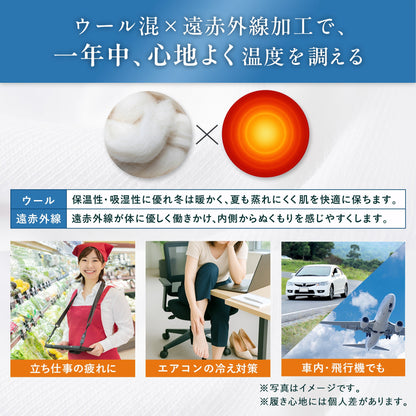 【ARISAYA】ARISAYA.Dr 着圧ソックス むくみ リンパ 美脚　一般医療機器 弾性ストッキング　引き締め 着圧靴下 ふくらはぎサポーター 脚サポーター レディース メンズ 産後 高齢者　つま先なし　オープントゥ　ブラック